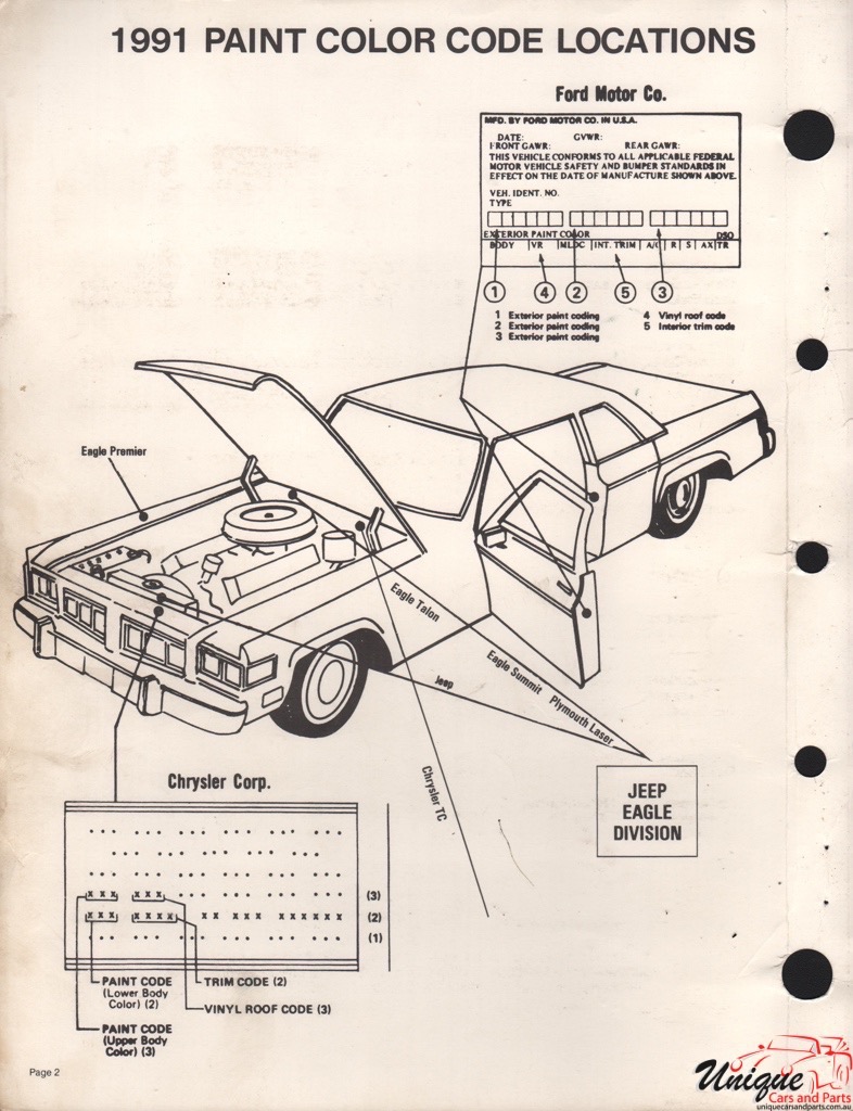 1991 Chrysler Paint Charts Martin-Senour 9